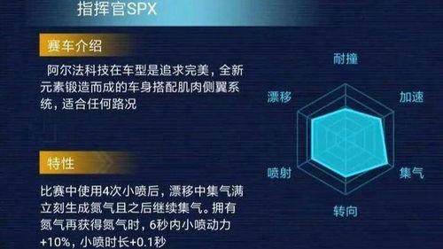 qq飞车最新爆料指挥官特效,QQ飞车全新特效震撼来袭！